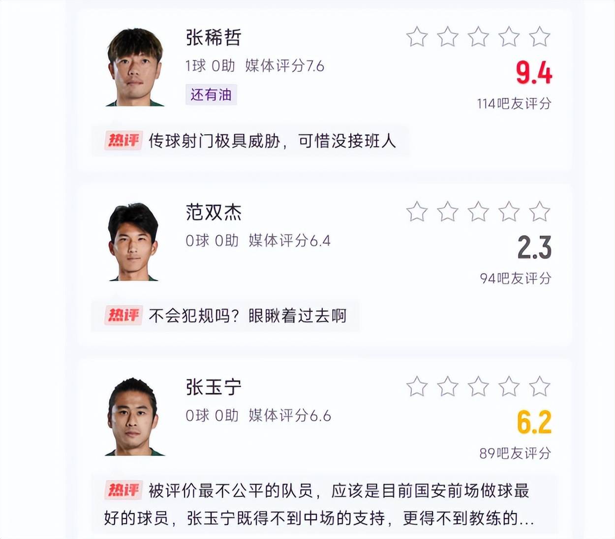 九博网站 - 北京国安赛前完成体检，志在欧联名次提升，压力陡增，资深球员宣示担当