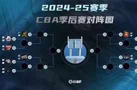 九博网页版 -那不勒斯内部会议纪要流出——转会期手感冰凉；CBA季后赛使命明确；球探报告显示潜力(那不勒斯足球俱乐部卡尔佐纳最新消息)
