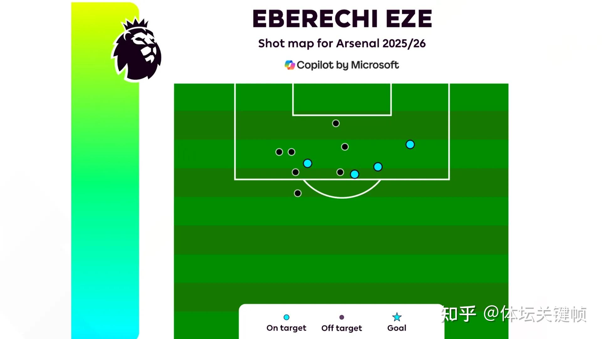  转折点！纽卡斯尔扳平良机；荷甲今晚攻防权衡；赛场秩序良好；资深球员宣示担当