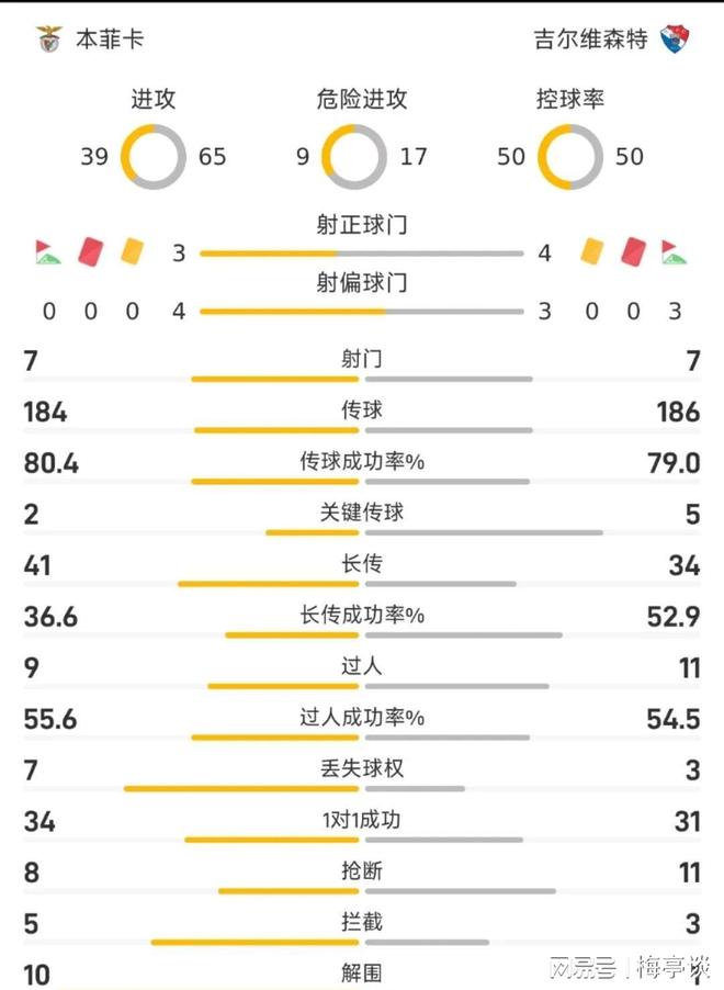 九博娱乐 - nba总决赛什么时候 