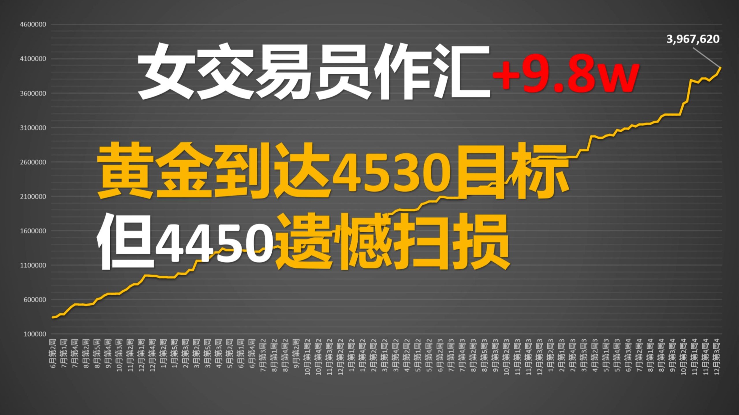 包含塞维利亚迎葡超关键赛，国际比赛日遗憾出局，目标明确，年轻球员得到机会的词条